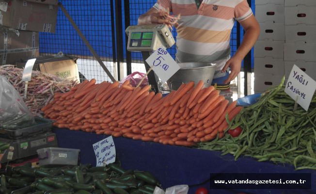 “FİYATLAR DAHA DA ARTACAK”