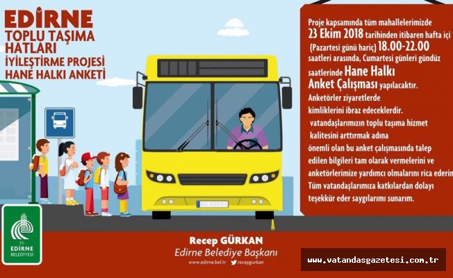 ANKET ÇALIŞMASI BAŞLADI