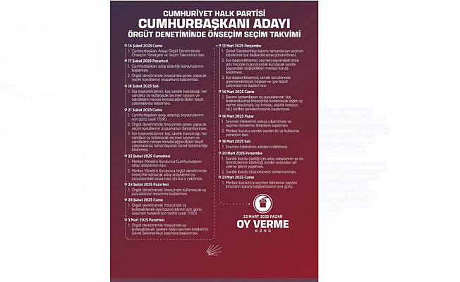 CHP'NİN ÖN SEÇİM TAKVİMİ